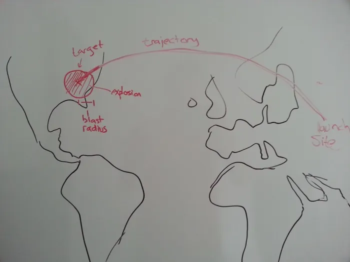 
   Crudely drawn world map drawn in black pen on a whiteboard.
   A red geodesic line originating in Russia ends in a red circle in the USA labelled "Blast Radius".
   The line is laballed "trajectory", the red circle is labelled "explosion" and "target", and the origin is labelled "launch site".