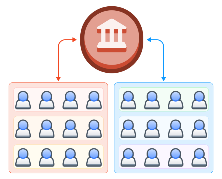 
Large red circle with a symbol of a building inside it.
Two multicolored arrows shooting out of the circle connecting it to both of the tribes below.