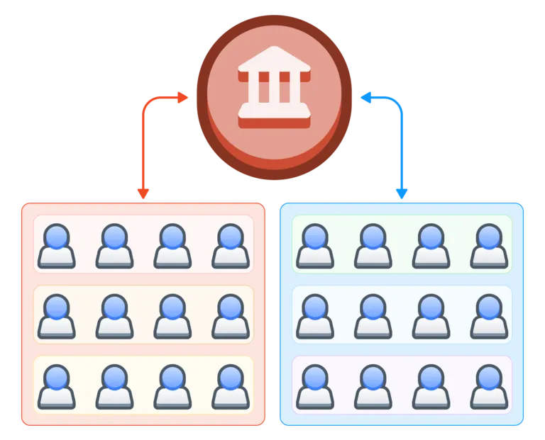 
Large red circle with a symbol of a building inside it.
Two multicolored arrows shooting out of the circle connecting it to both of the tribes below.
