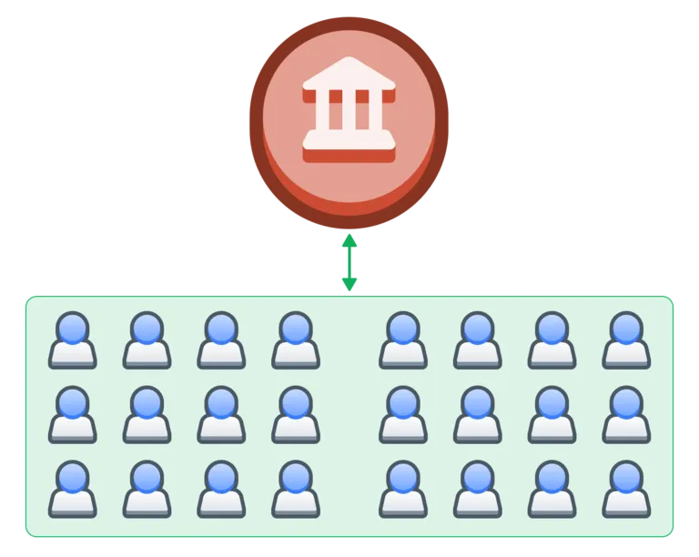 
Large red circle with a symbol of a building inside it.
One arrow shooting out of it.
The arrow connects it to the single box below containing 24 faceless blue humanoids.
