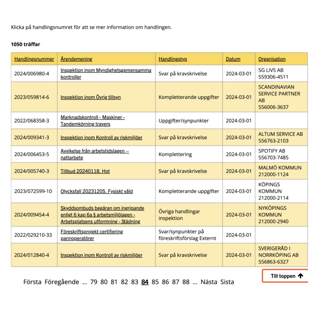 Screenshot of the Work Environment Authority's search tool showing results corresponding to the page 84 URL linked earlier.