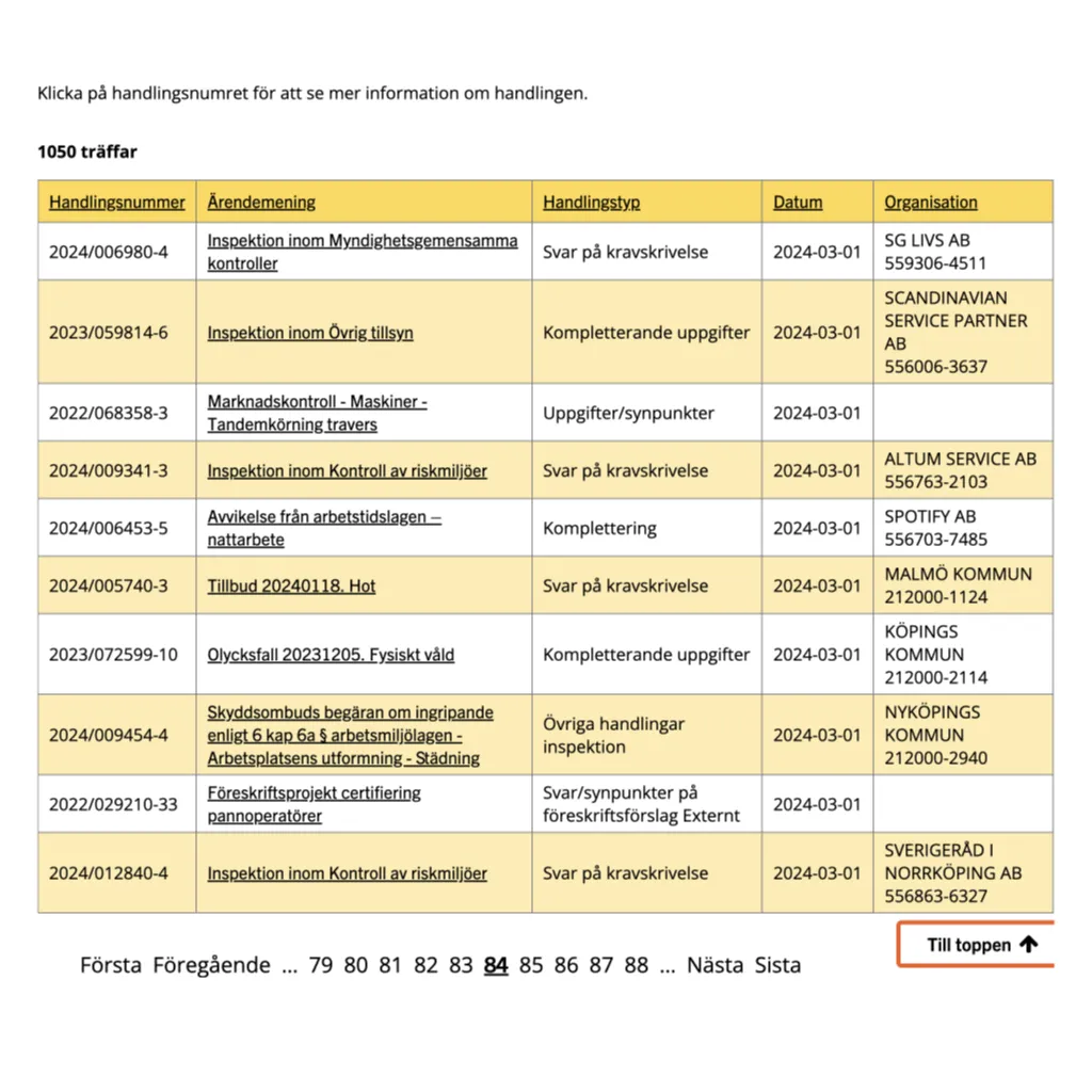 Screenshot of the Work Environment Authority's search tool showing results corresponding to the page 84 URL linked earlier.